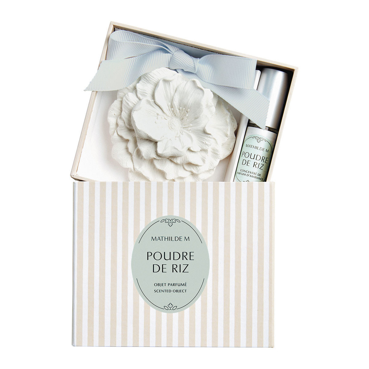 Décor parfumé et concentré Poudre de Riz, MATHILDE M