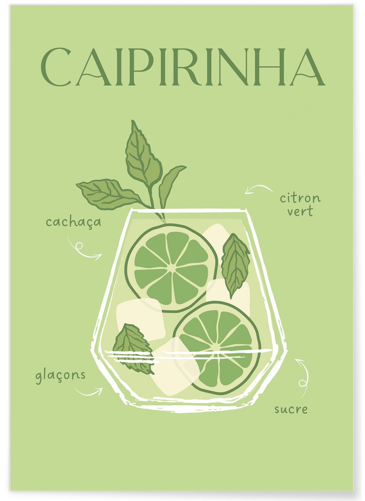 Affiche Cocktail Caipirinha 2, L'AFFICHERIE