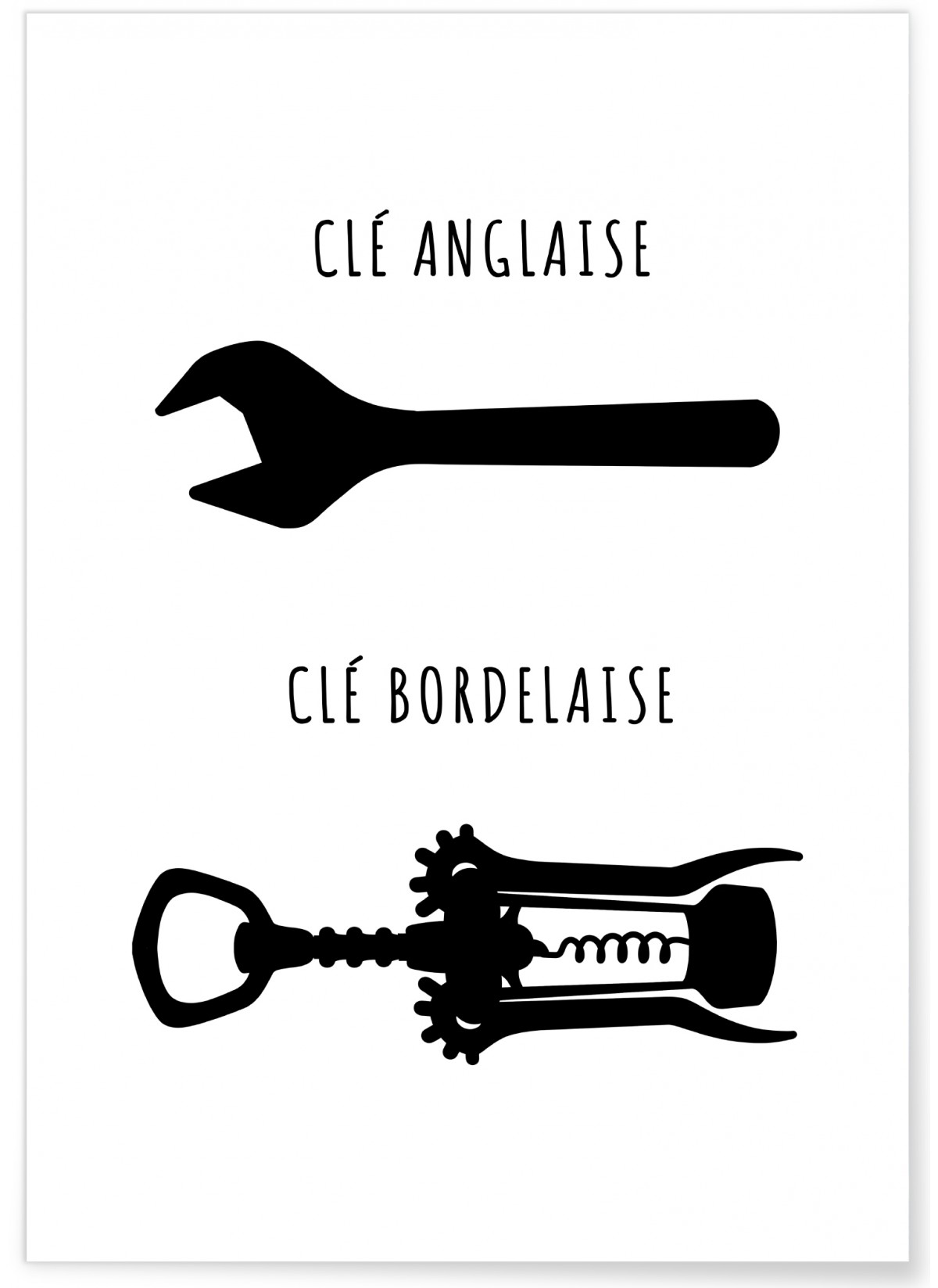 Affiche Clé Bordelaise, L'AFFICHERIE