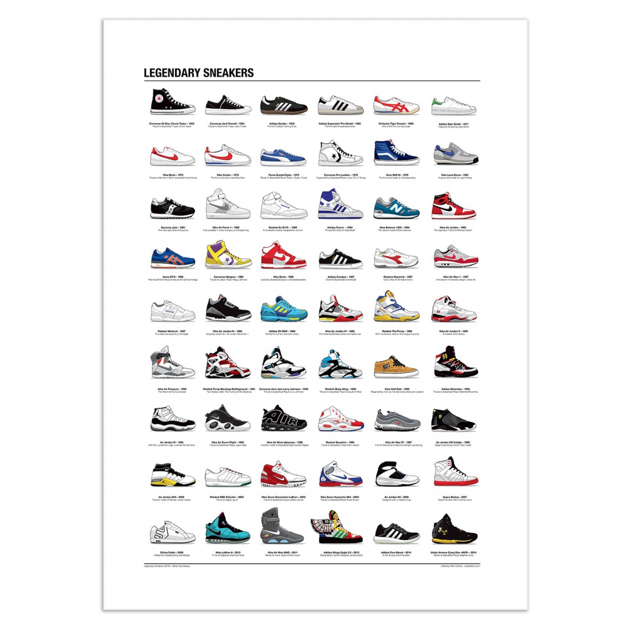 Affiche d'art - Legendary Sneakers - Olivier Bourdereau, WALL EDITIONS