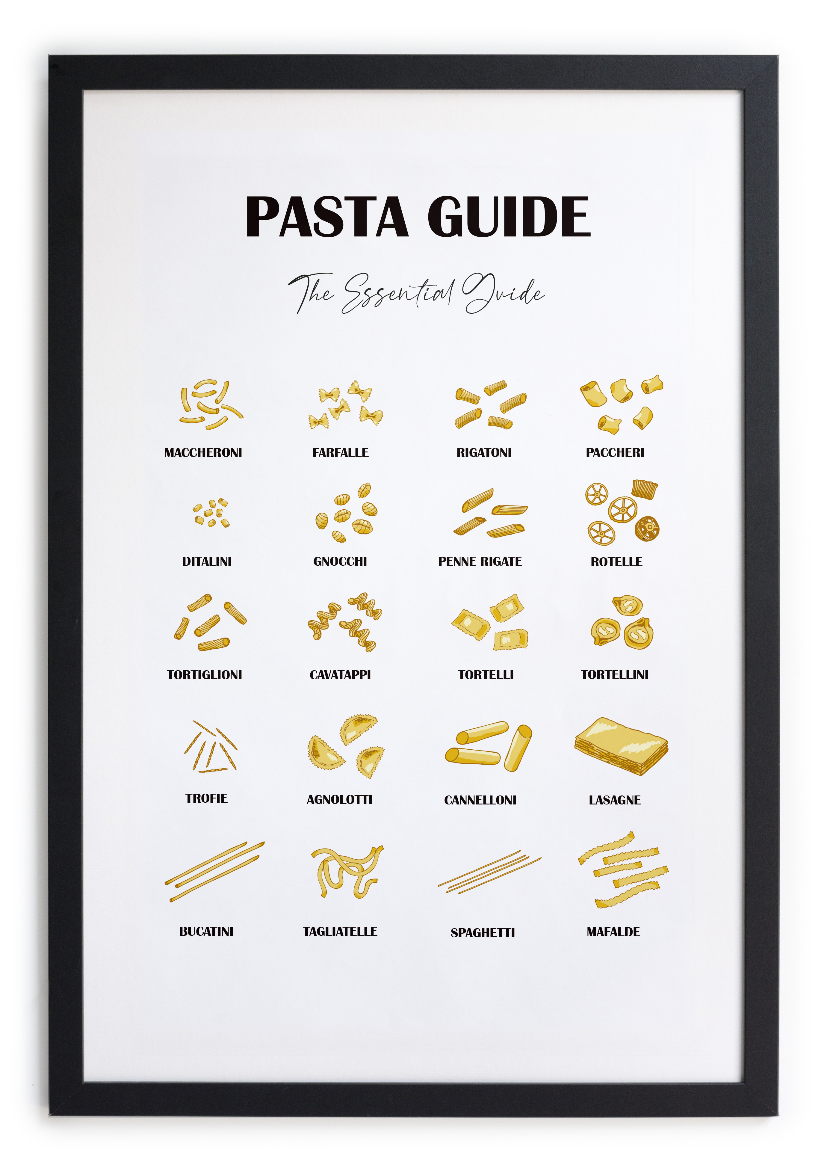 Tableau avec cadre Guide des Pâtes, REALLY NICE THINGS