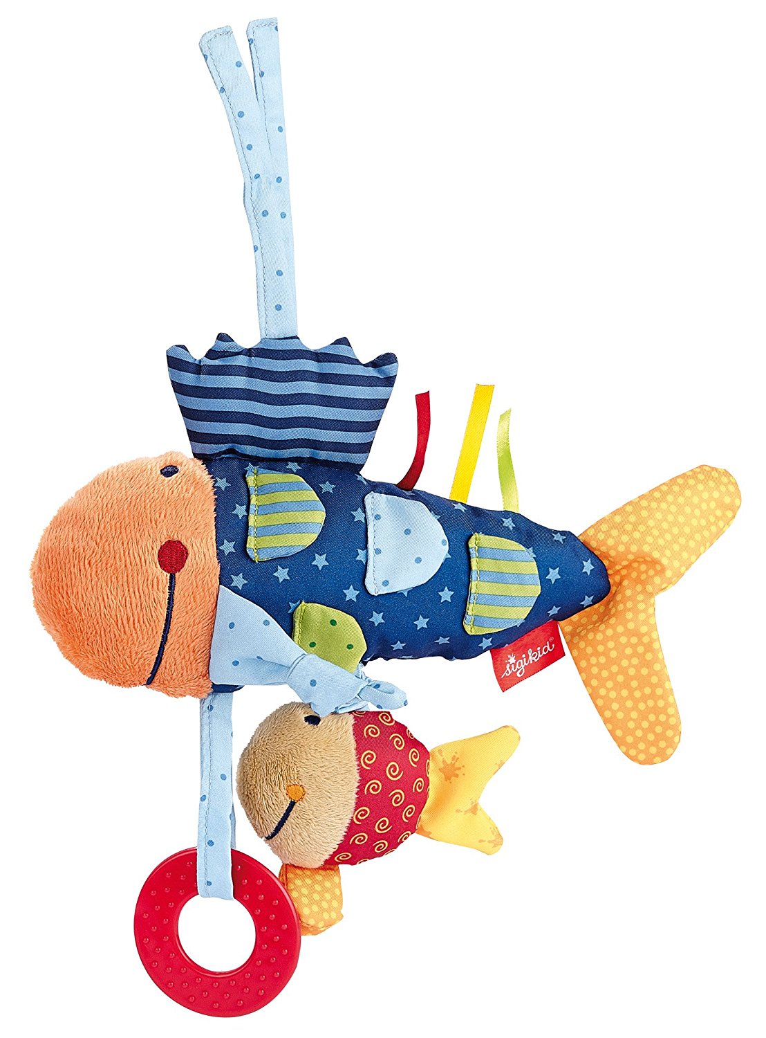 Poisson d'activités, SIGIKID