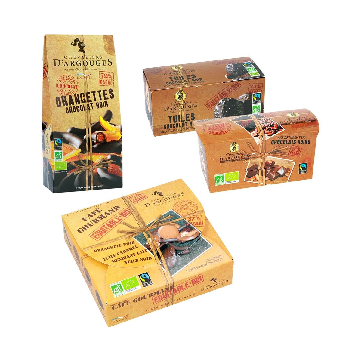 Coupons der reduction