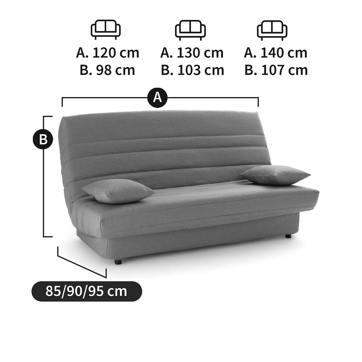 Clic Clac Comment Bien Le Choisir La Selection Des Meilleurs Modeles