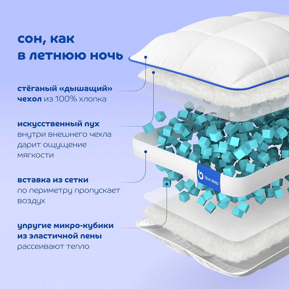 Подушка Blue Sleep Hybrid Cube 40 x 60 см белый LaRedoute, размер 40 x 60 см - фото 5