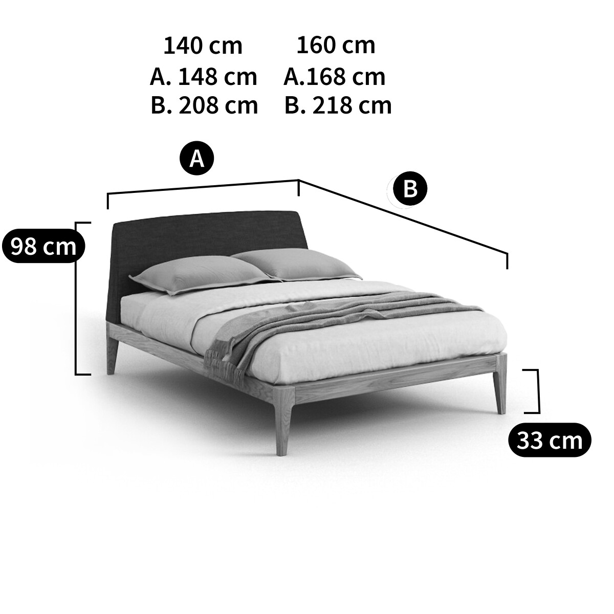 Кровать La Redoute С кроватным основанием AGURA 160 x 200 см серый, размер 160 x 200 см - фото 3
