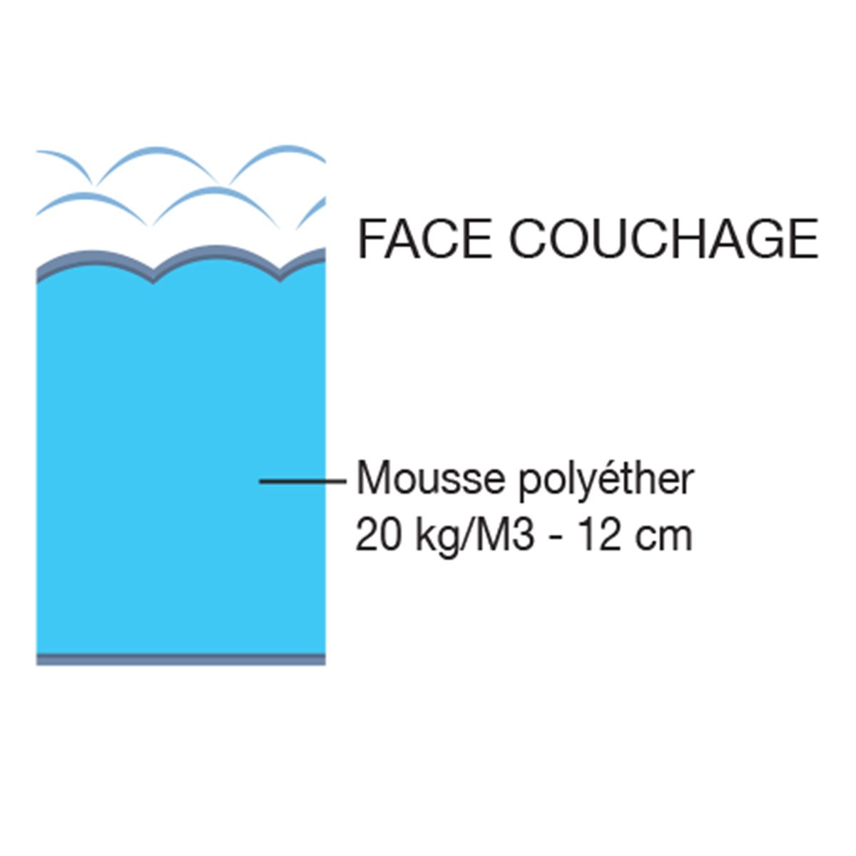 Matelas mousse