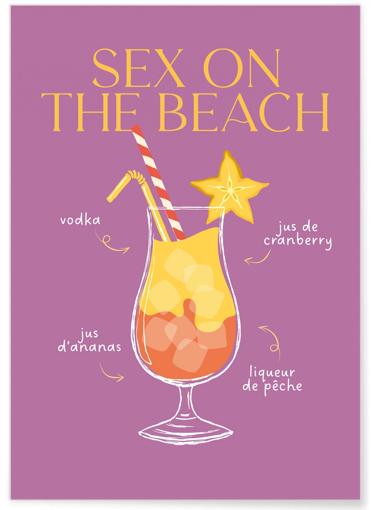 Affiche Cocktail Sex on the beach 2, L'AFFICHERIE