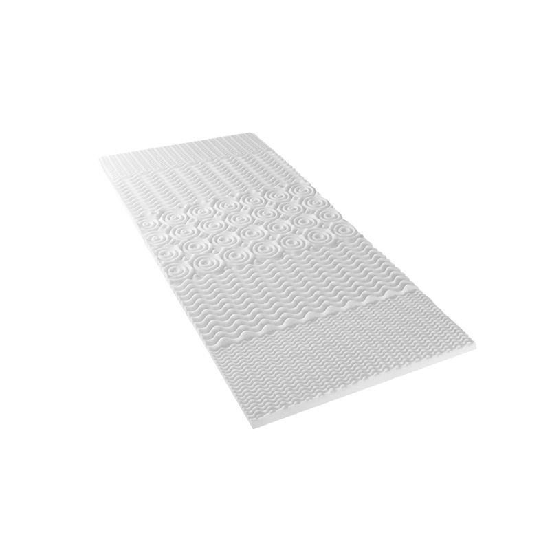 surmatelas profile avec 5 zones de confort