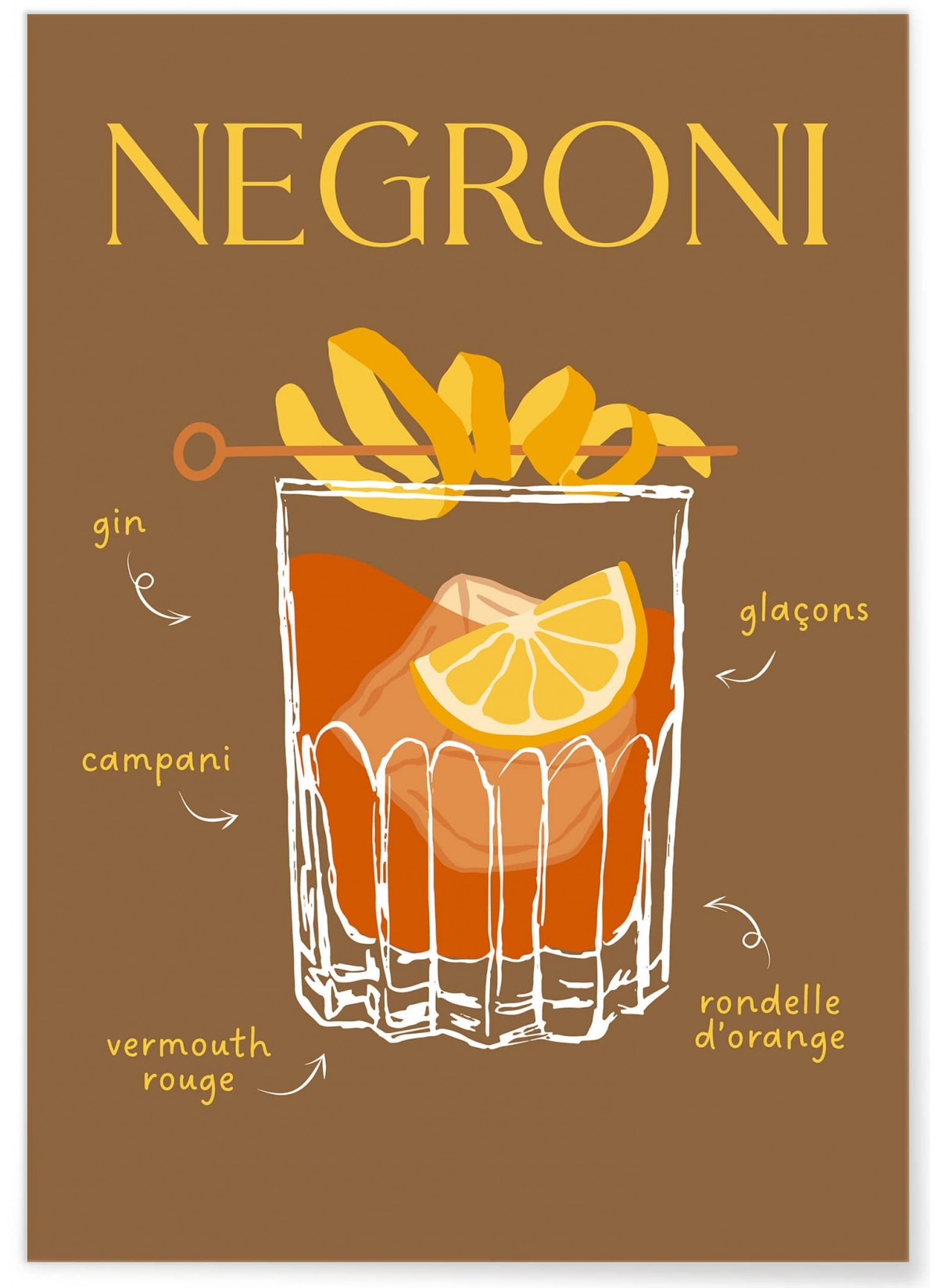 Affiche Cocktail Negroni 2, L'AFFICHERIE