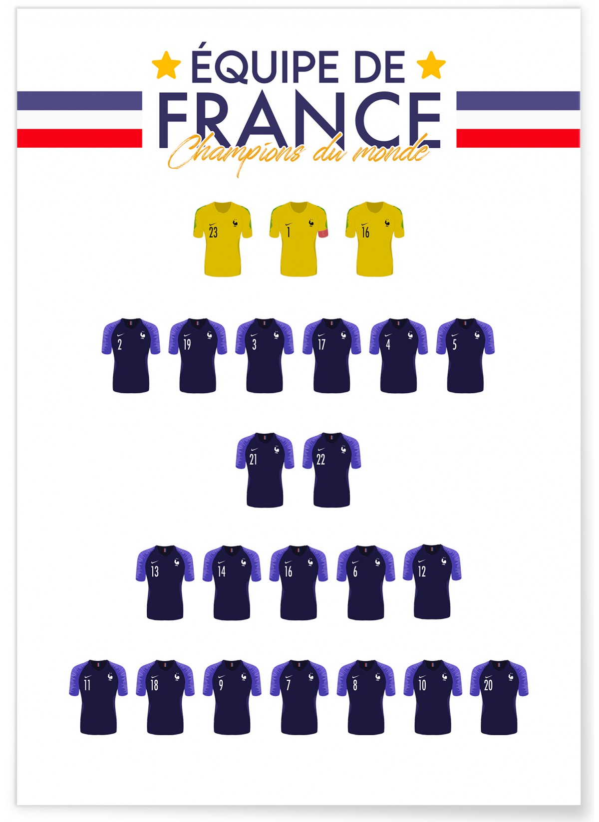 Affiche Champions du monde 2018, L'AFFICHERIE
