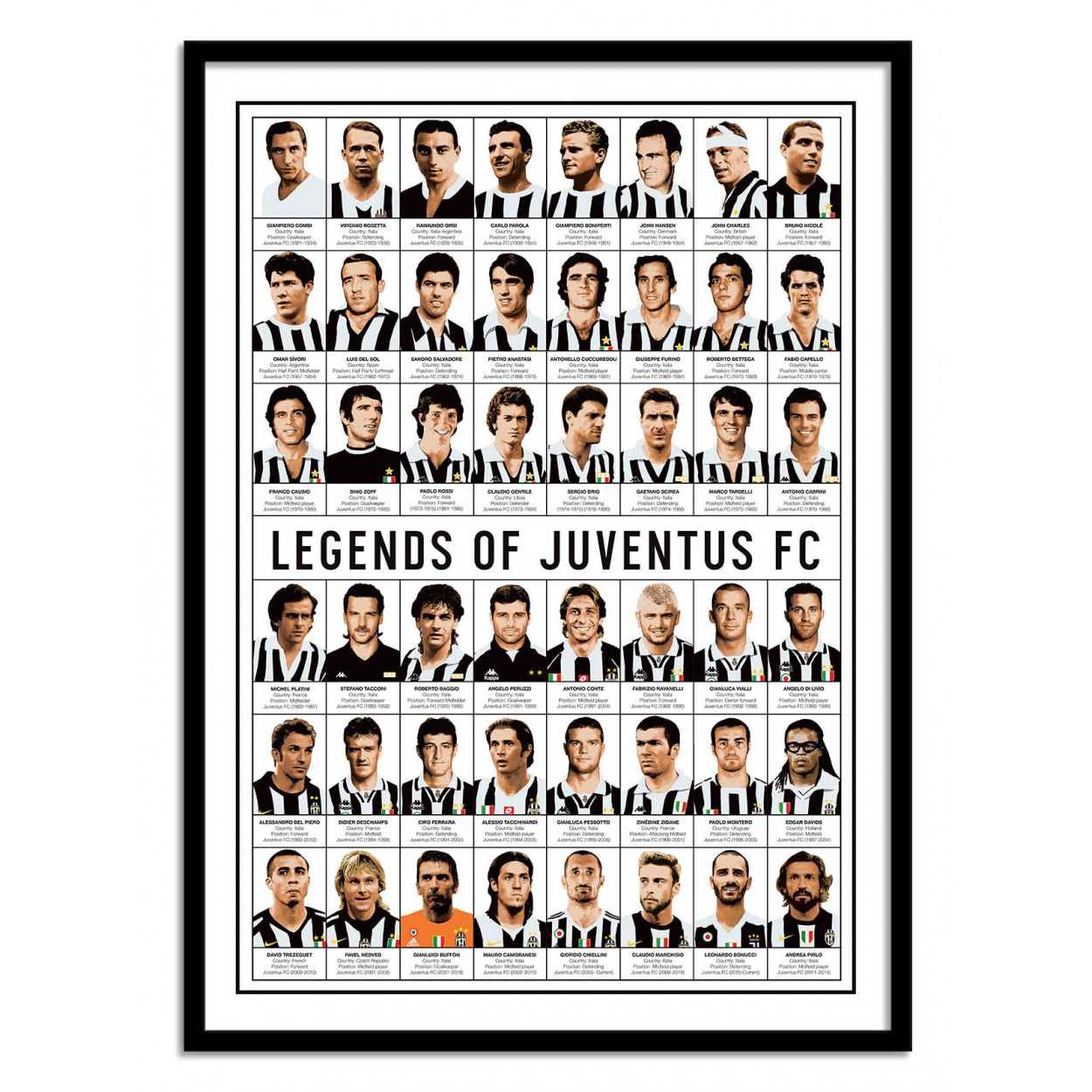 Affiche d’art et cadre noir 50 x 70 cm - Legends of Juventus FC - Olivier Bourdereau, WALL EDITIONS