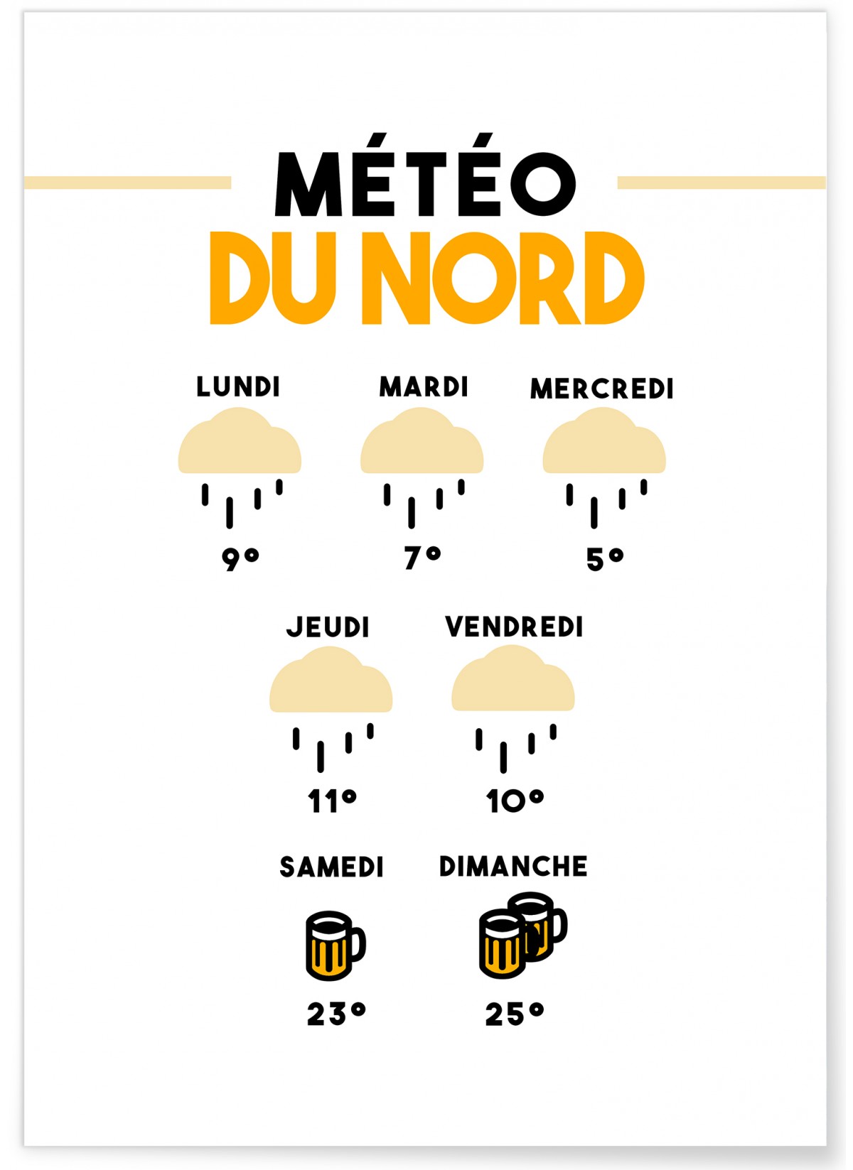 Affiche Météo du Nord, L'AFFICHERIE