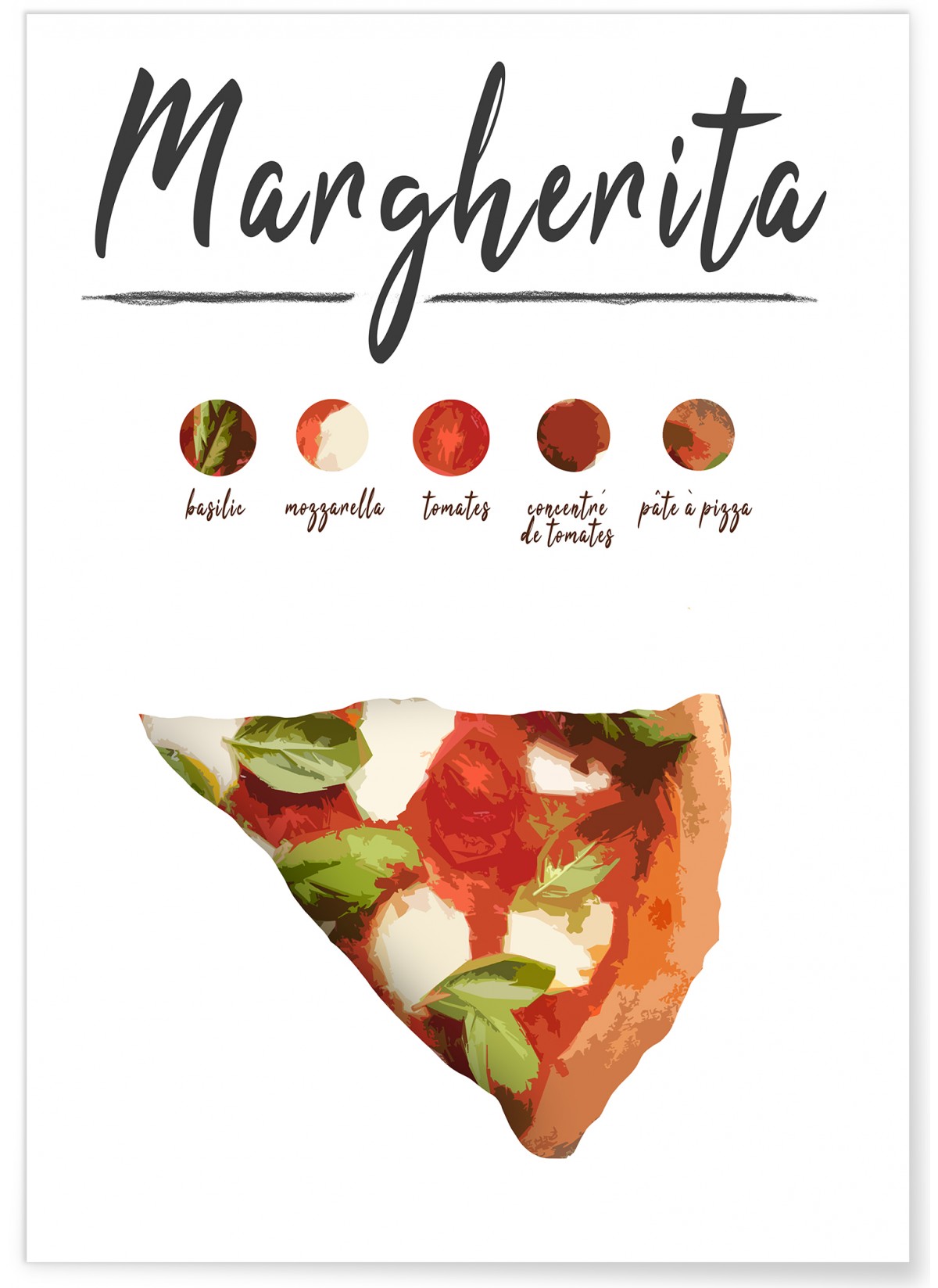 Affiche Pizza Margherita, L'AFFICHERIE