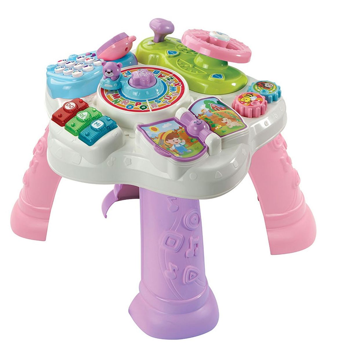 Table D Activite La Redoute