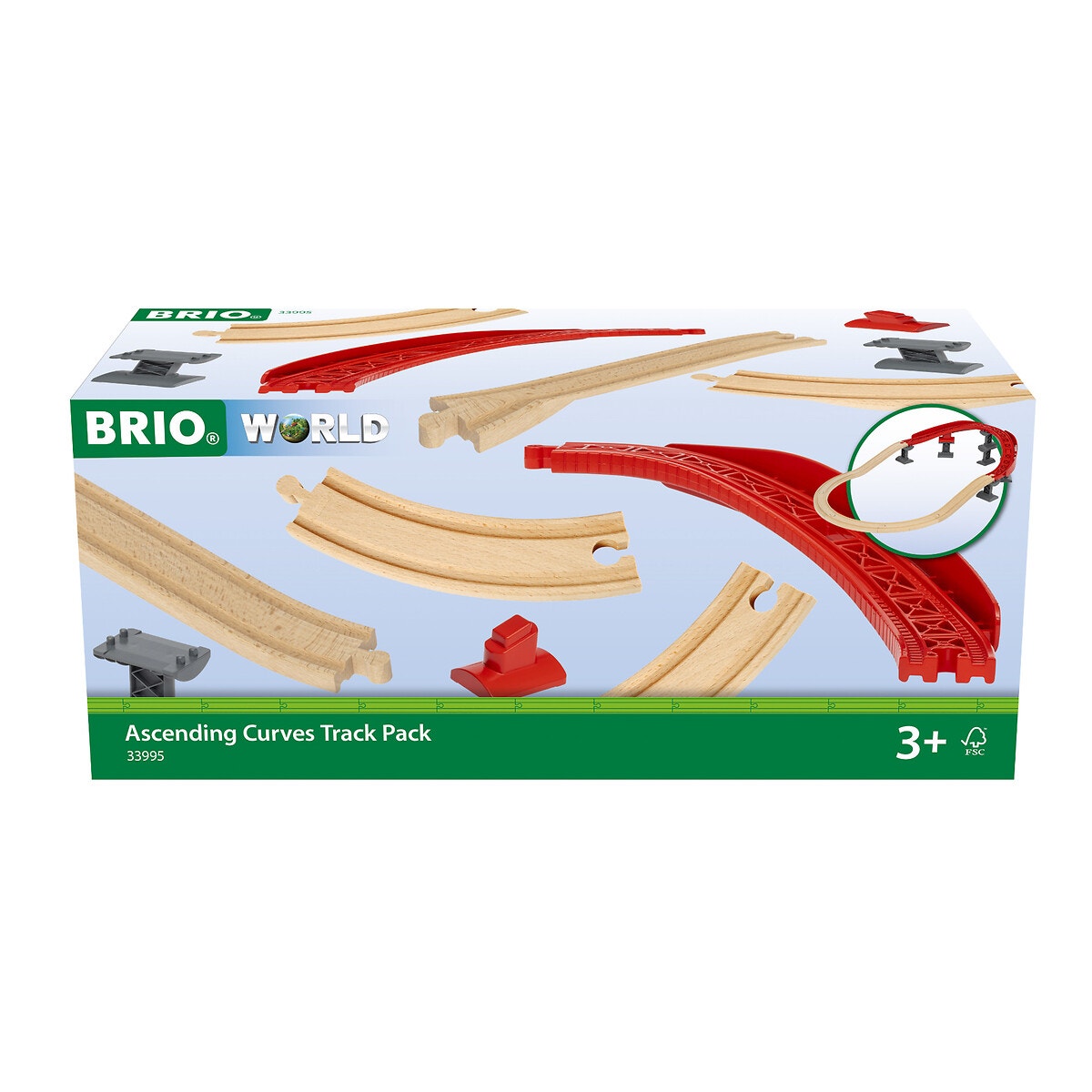 Circuit d'extension double niveau, BRIO