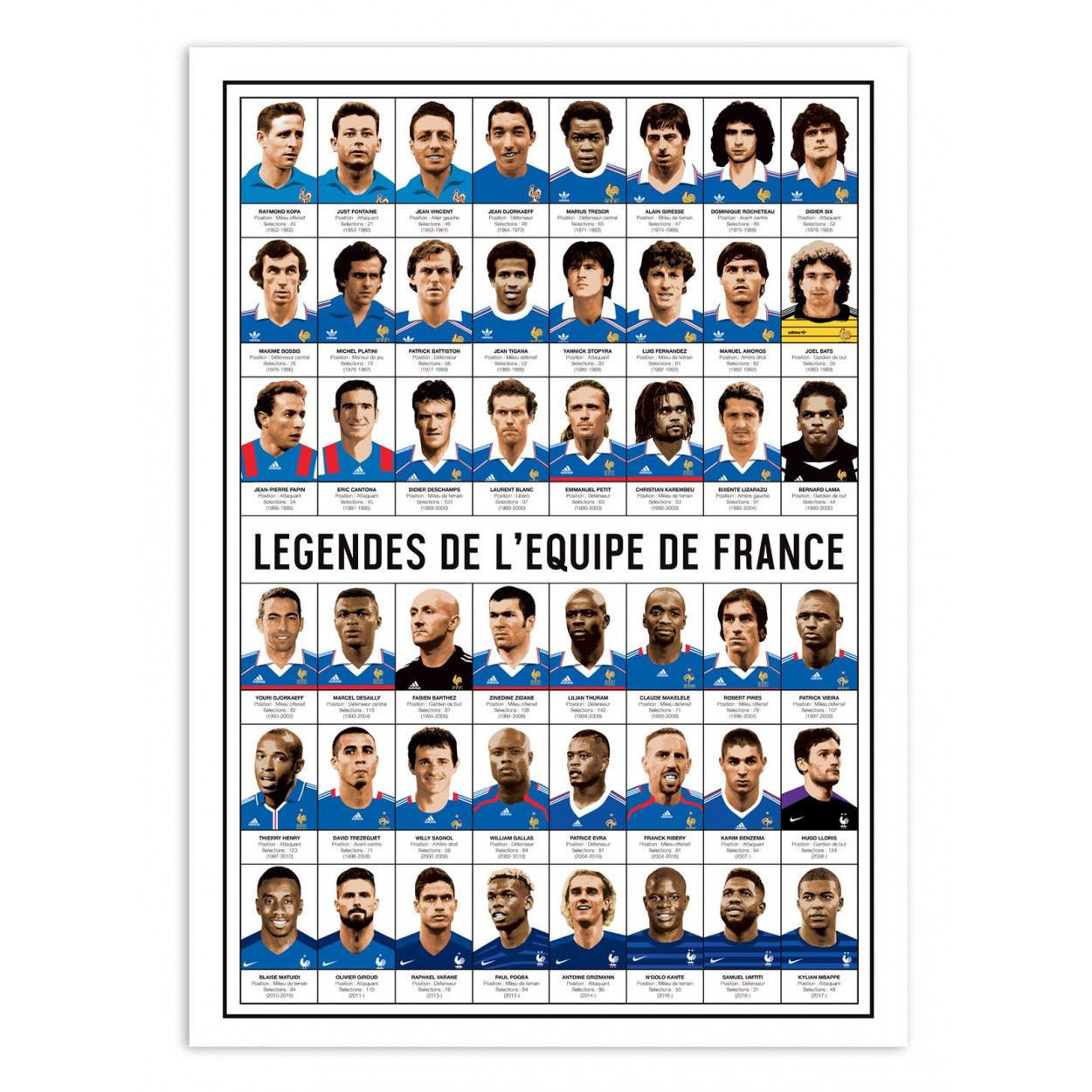 Affiche d'art - Légendes de l'équipe de France - Olivier Bourdereau, WALL EDITIONS