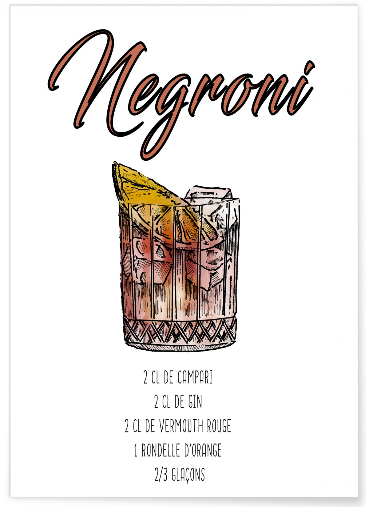 Affiche Cocktail Negroni, L'AFFICHERIE