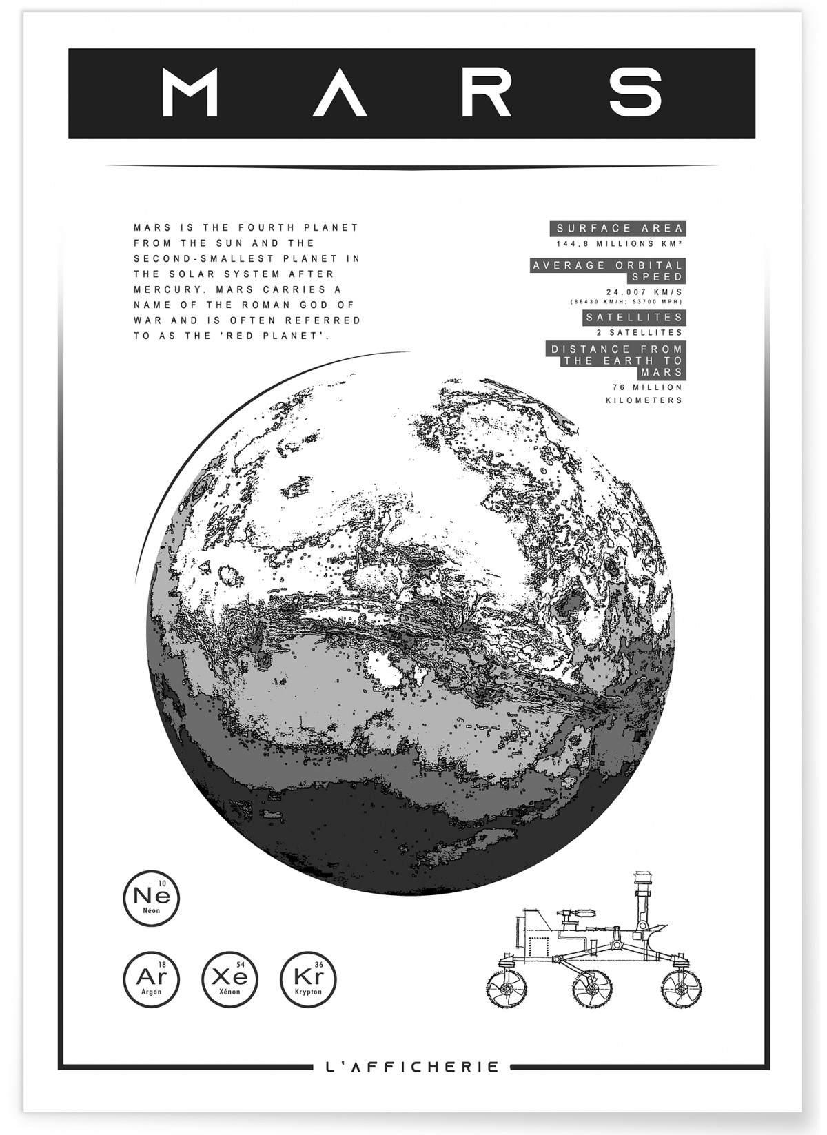 Affiche Planète Mars, L'AFFICHERIE