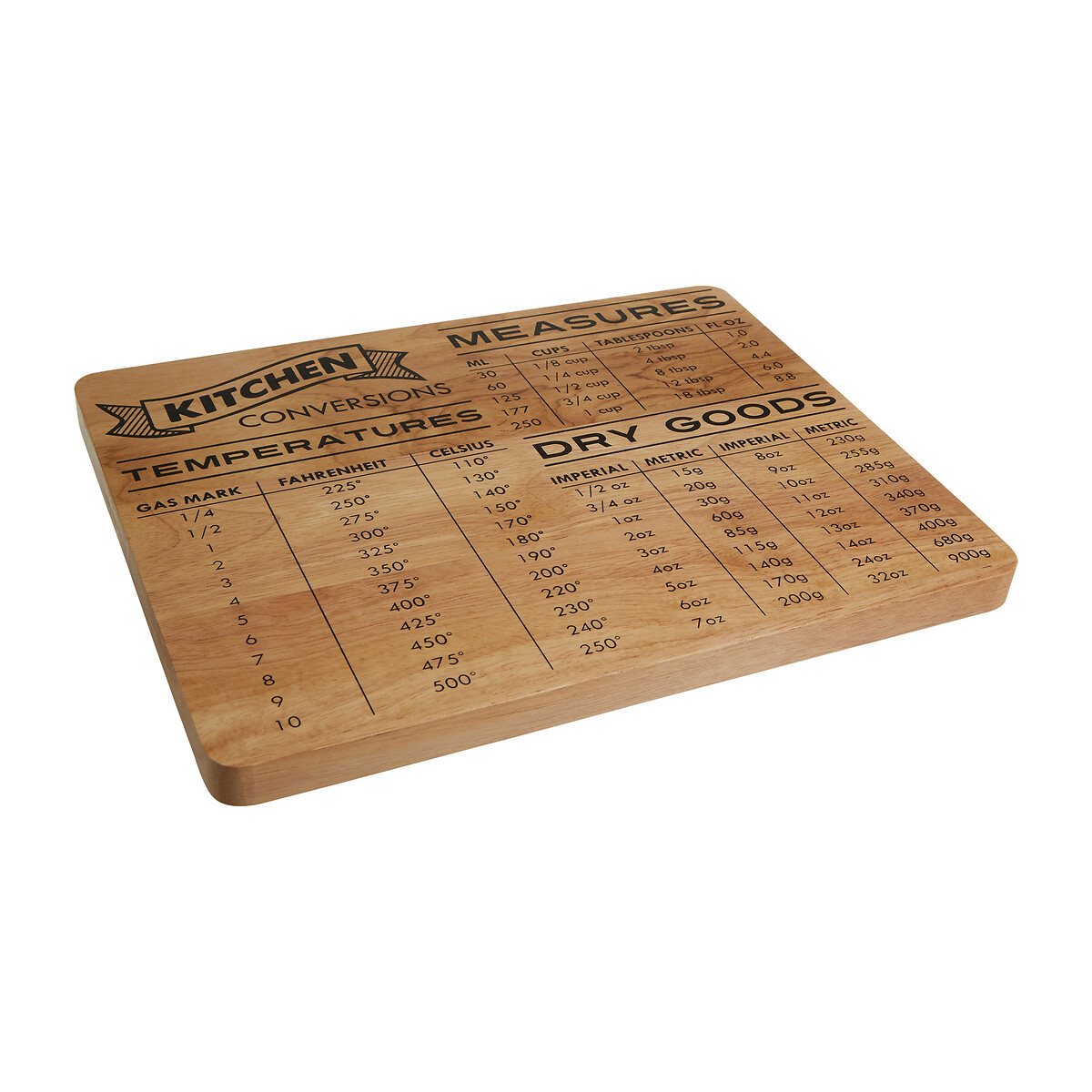 35cm Conversion Table Chopping Board, SO'HOME