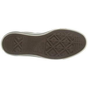 bottines converse