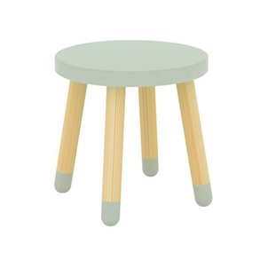 Chambre vert menthe | La Redoute Chambre vert menthe | La Redoute