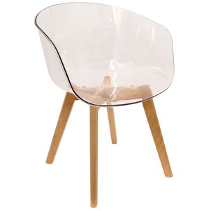 fauteuil avec pieds en bois glossy fauteuil avec pieds en bois glossy cmp - Fauteuil Scandinave Transparent fauteuil avec pieds en bois glossy fauteuil avec pieds en bois glossy cmp - Fauteuil Scandinave Transparent