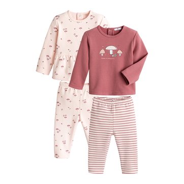 Pyjama Bebe Fille La Redoute