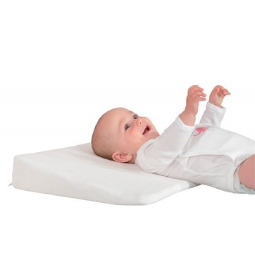 Matelas Bebe Avec Plan Incline La Redoute