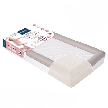 Matelas Bebe Candide La Redoute