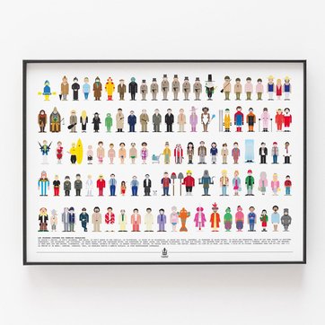 Affiche Chambre Bebe La Redoute