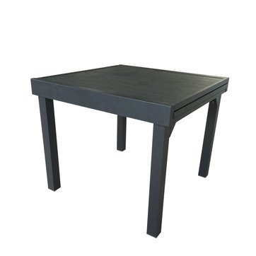 Table De Jardin Aluminium Et Verre Avec Rallonge La Redoute
