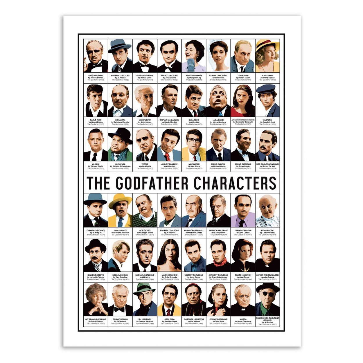 Affiche d'art - The Godfather Characters - Olivier Bourdereau, WALL EDITIONS