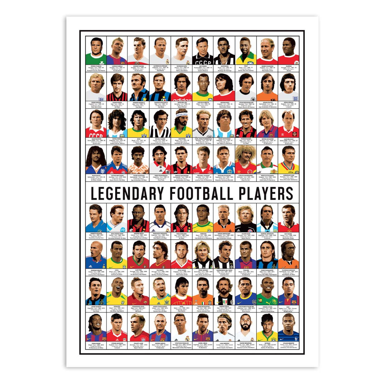 Affiche d'art - Legendary Football Players - Olivier Bourdereau, WALL EDITIONS