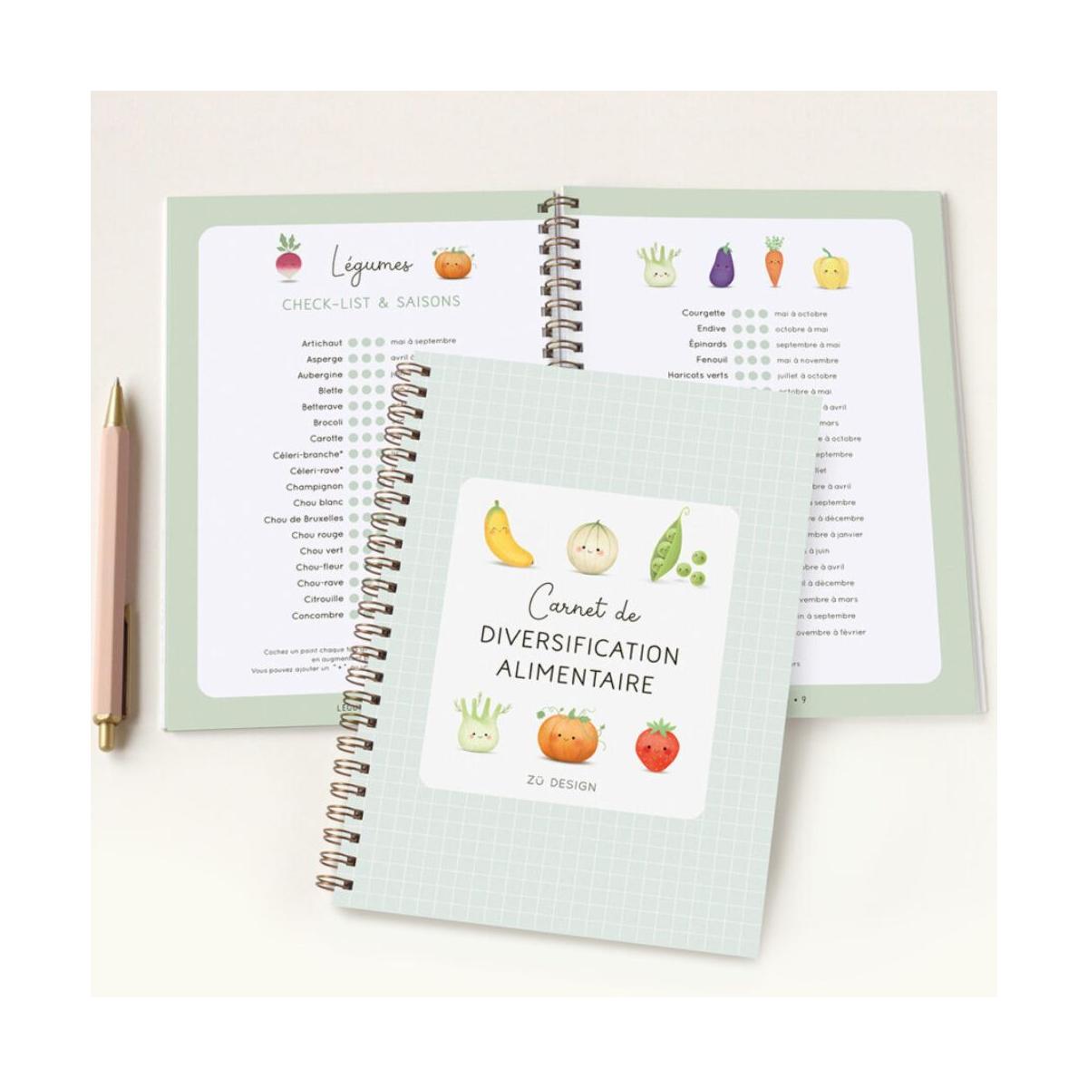 Carnet de diversification alimentaire, ZÜ