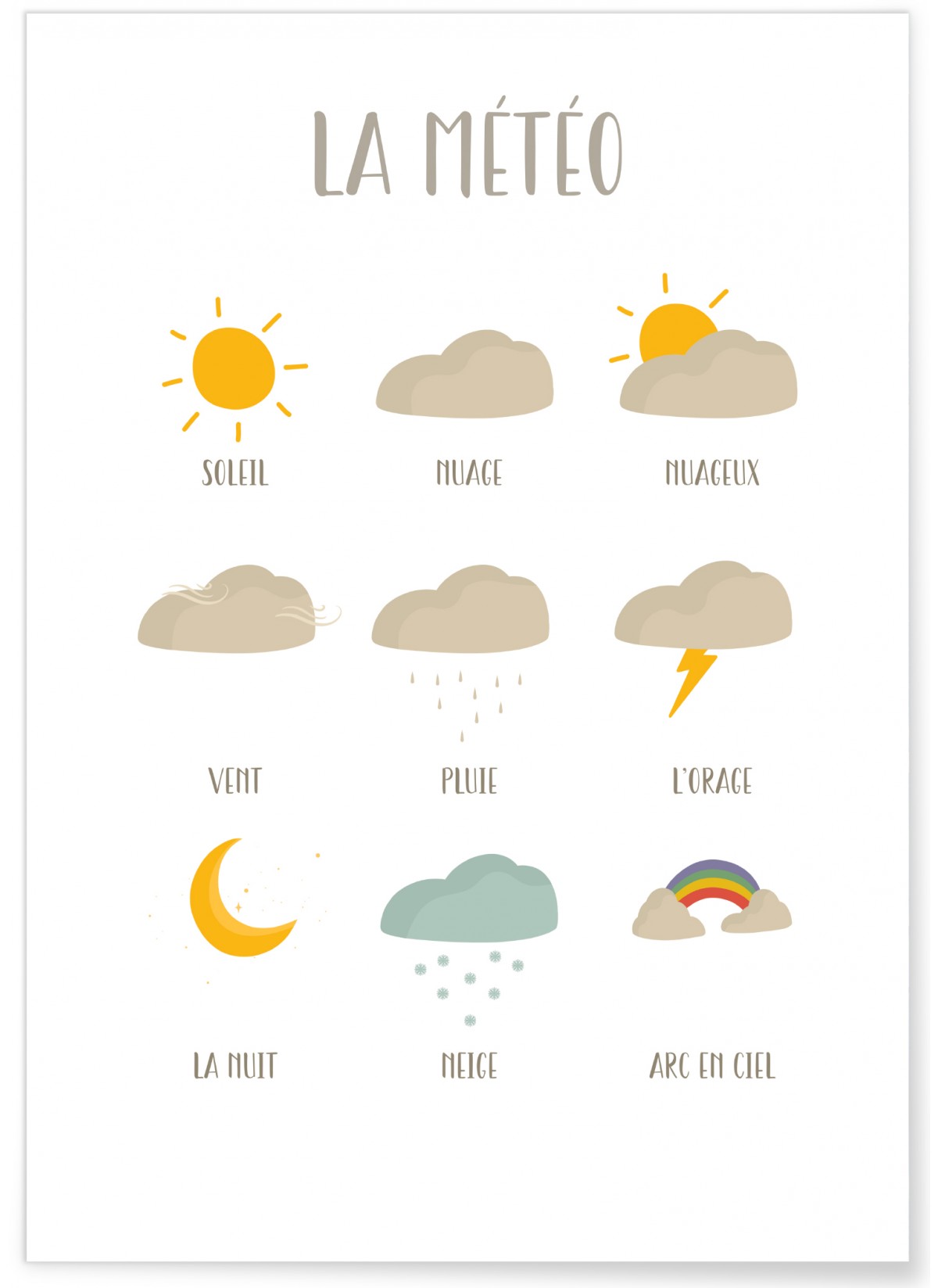 Affiche Météo des enfants, L'AFFICHERIE