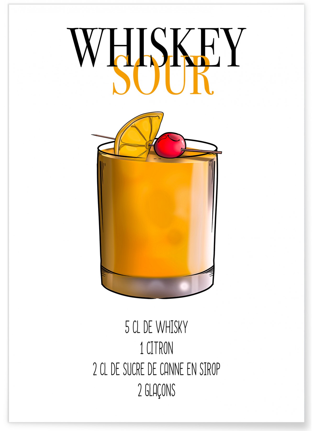 Affiche Cocktail Whiskey Sour, L'AFFICHERIE