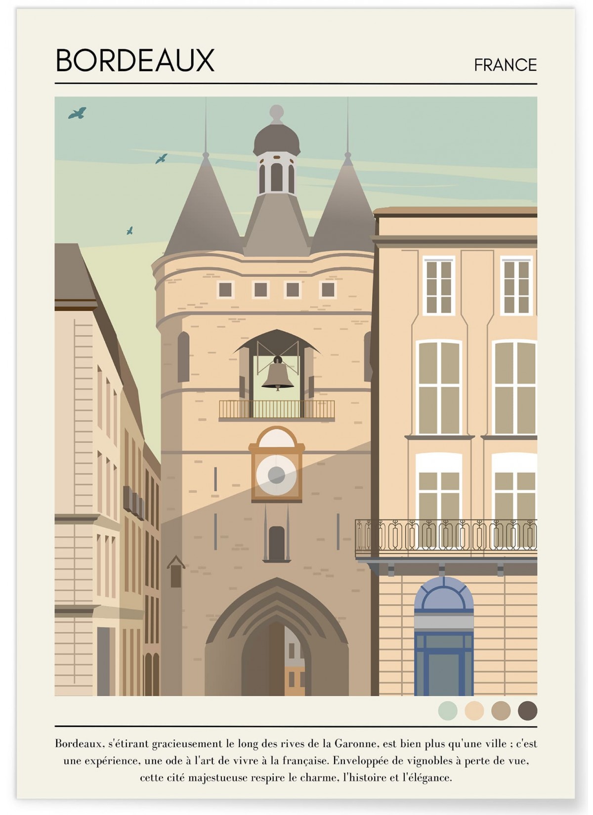 Affiche ville Bordeaux Vintage, L'AFFICHERIE