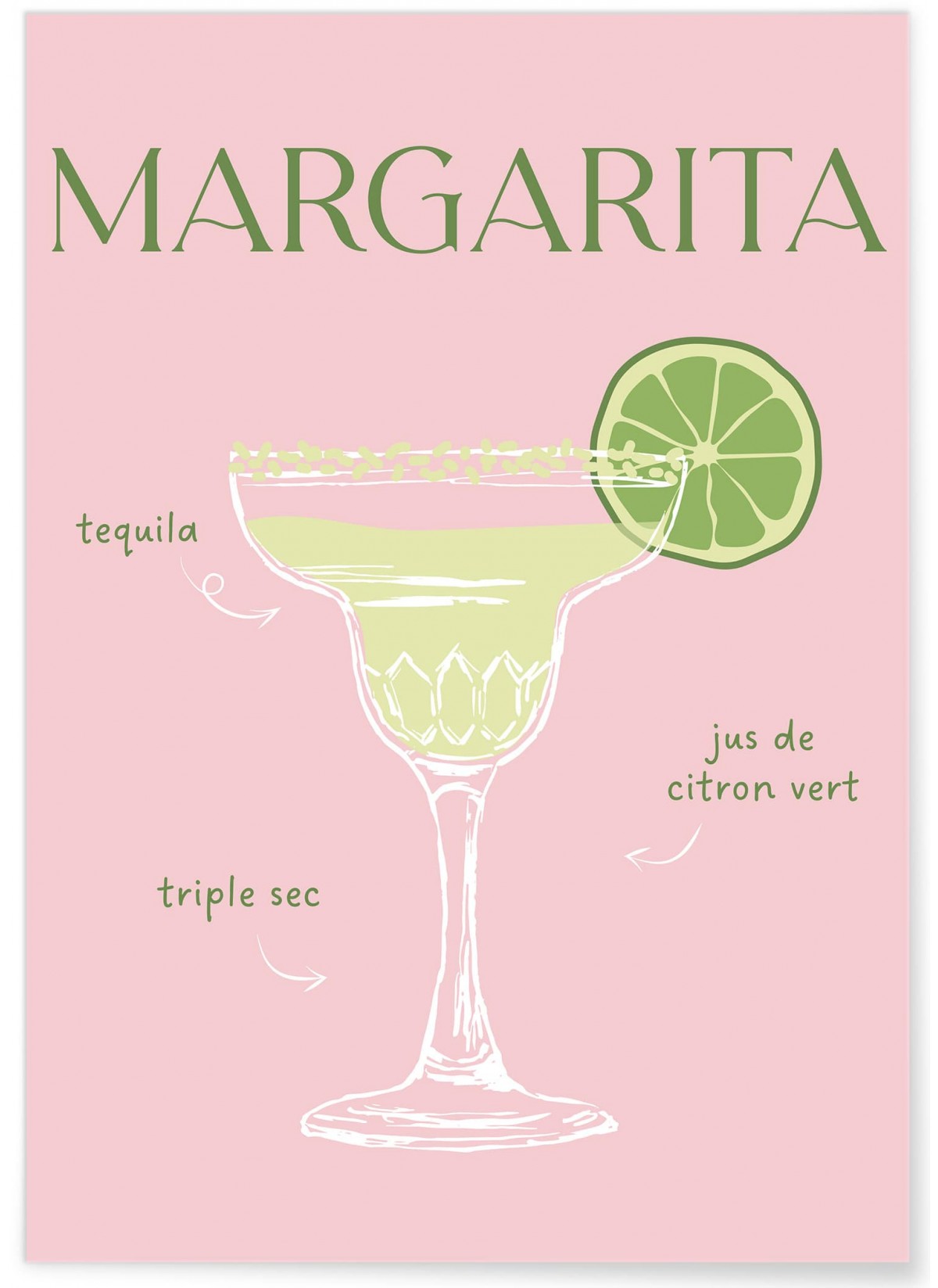 Affiche Cocktail Margarita 2, L'AFFICHERIE