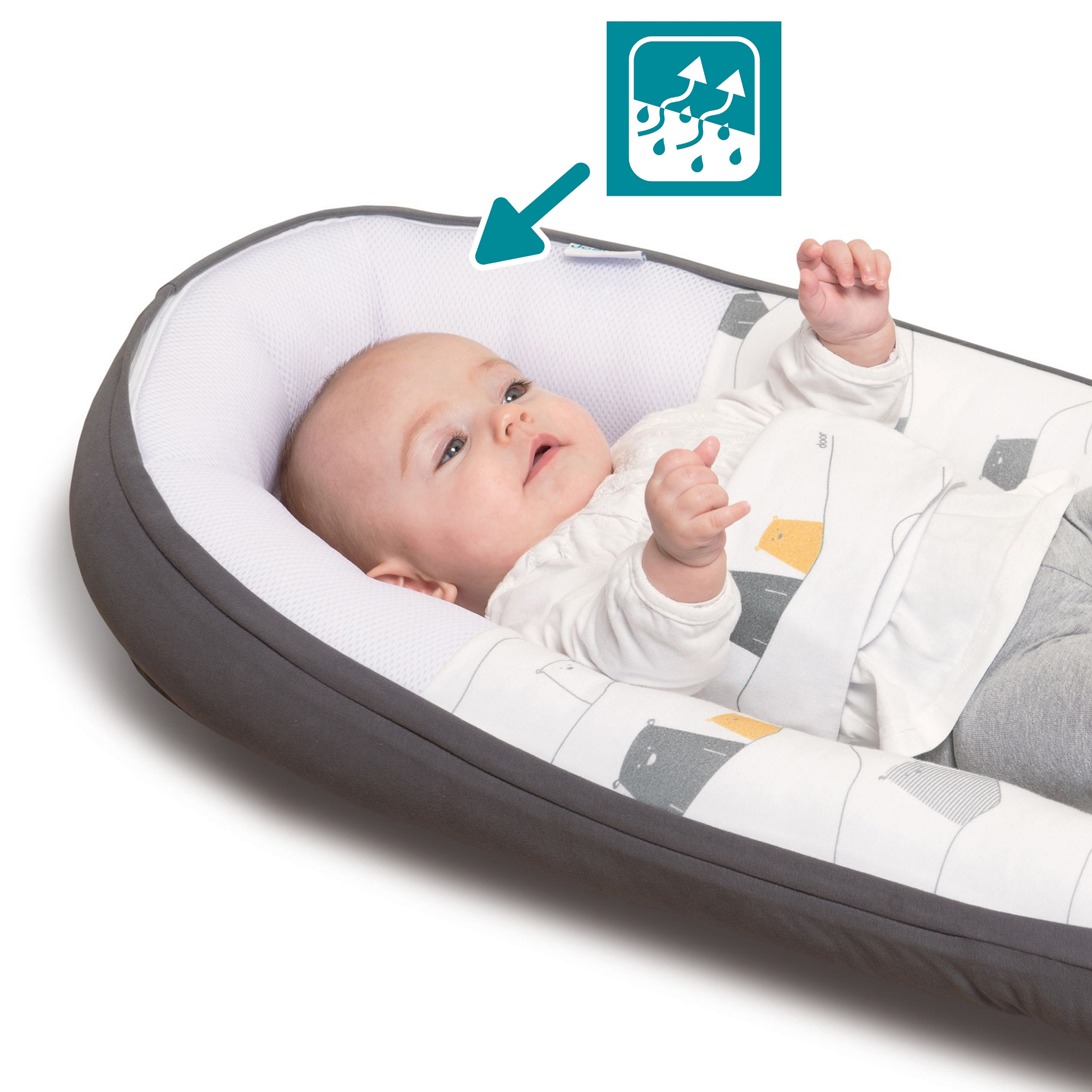Reducteur De Lit Doomoo Cocoon Bear A Gris Babymoov La Redoute