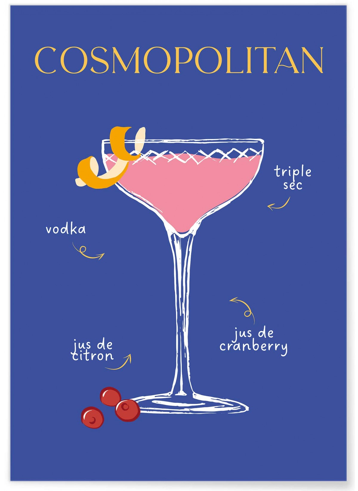 Affiche Cocktail Cosmopolitan 2, L'AFFICHERIE