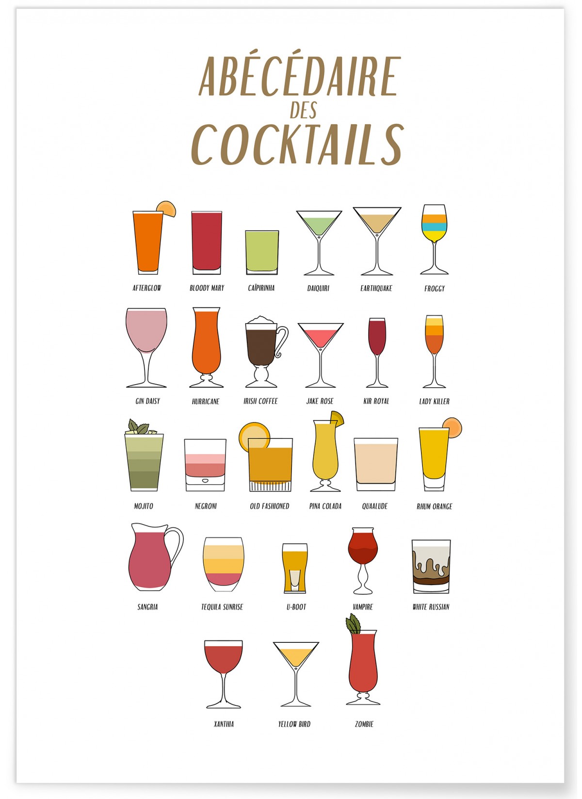 Affiche Abécédaire cocktails, L'AFFICHERIE