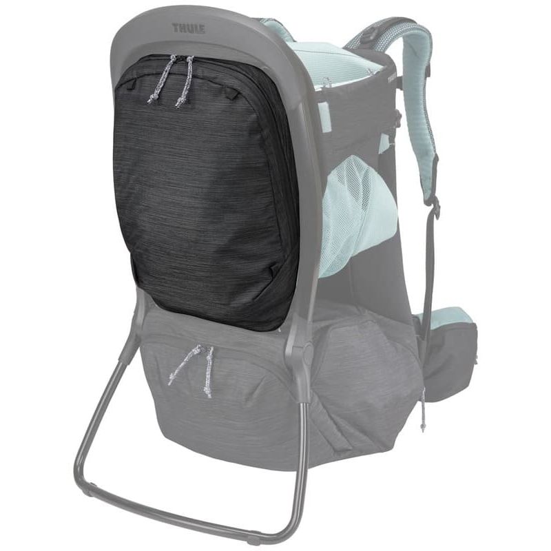 Sac A Dos Porte Bebe La Redoute Sac A Dos Porte Bebe La Redoute