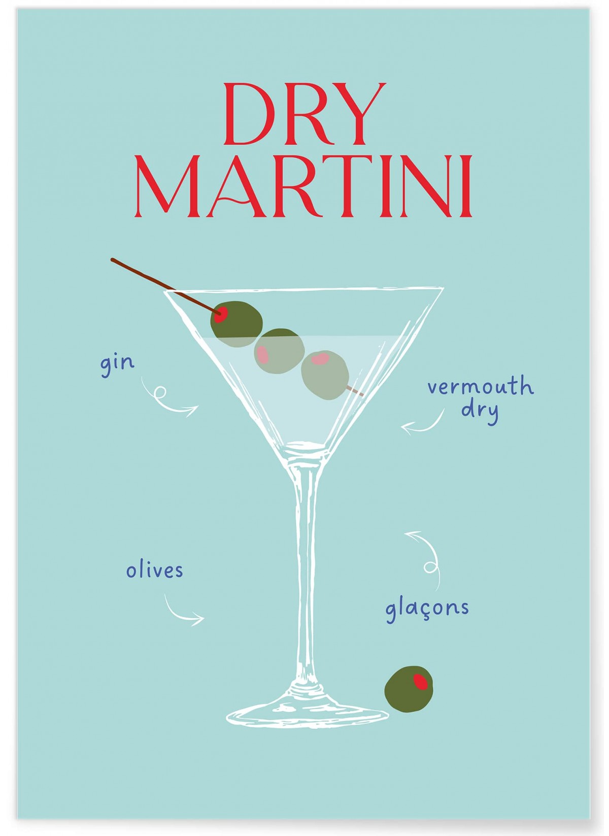 Affiche Cocktail Dry Martini 2, L'AFFICHERIE
