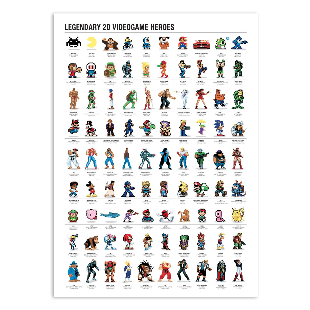 Affiche d'art - Legendary 2D Videogame heroes - Olivier Bourdereau, WALL EDITIONS
