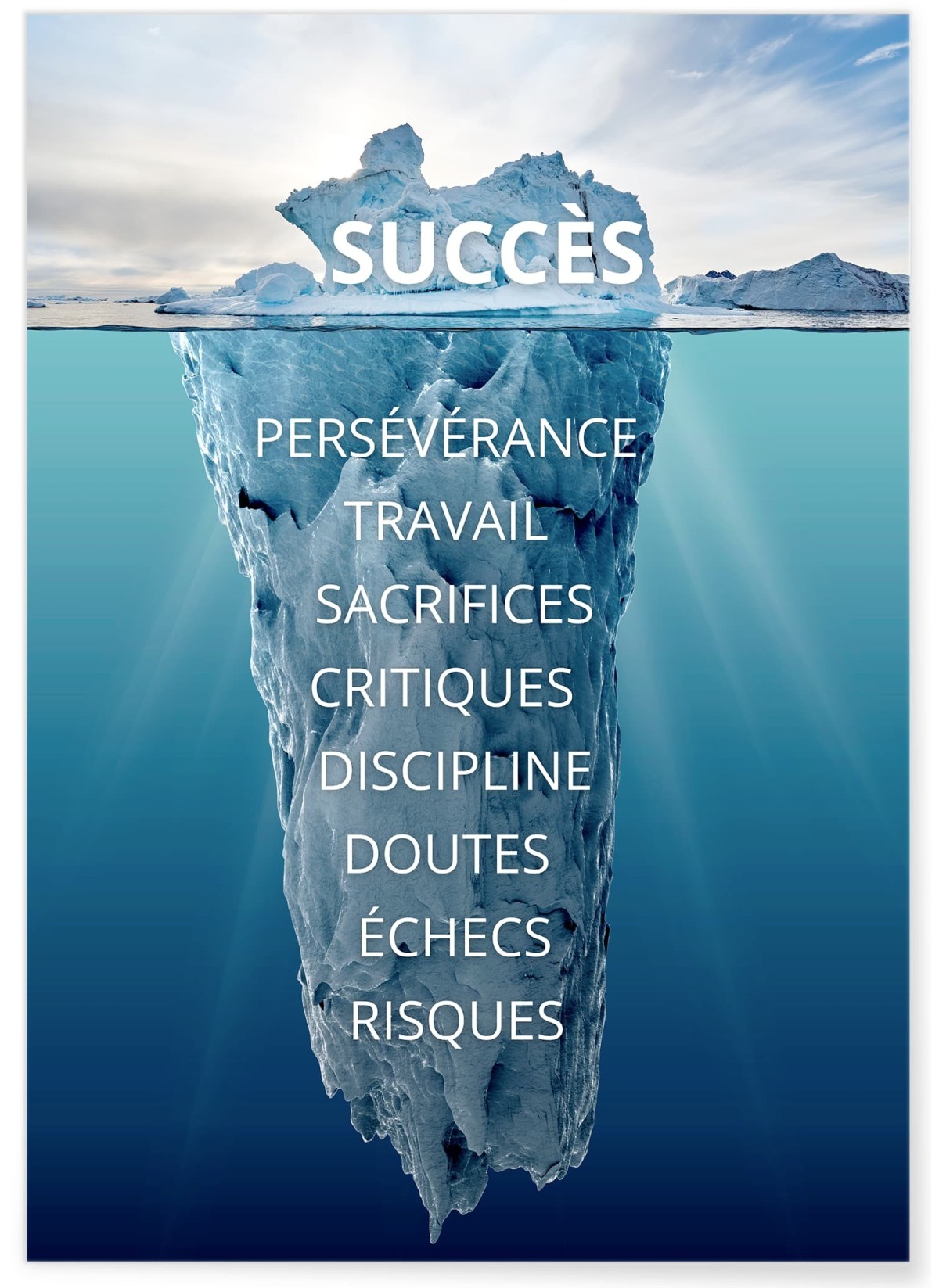 Affiche Motivation Succès 2, L'AFFICHERIE