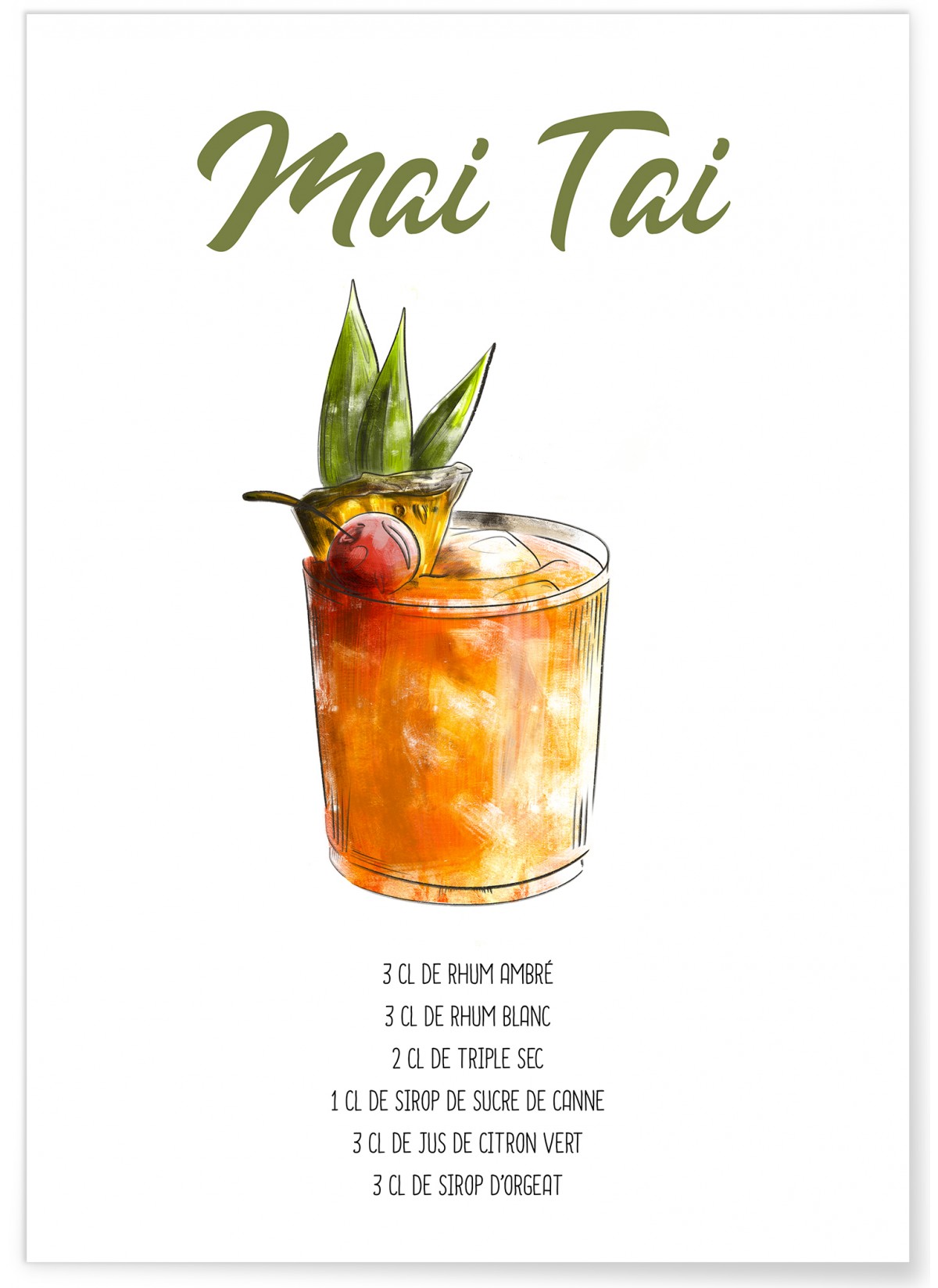 Affiche Cocktail Mai Tai, L'AFFICHERIE