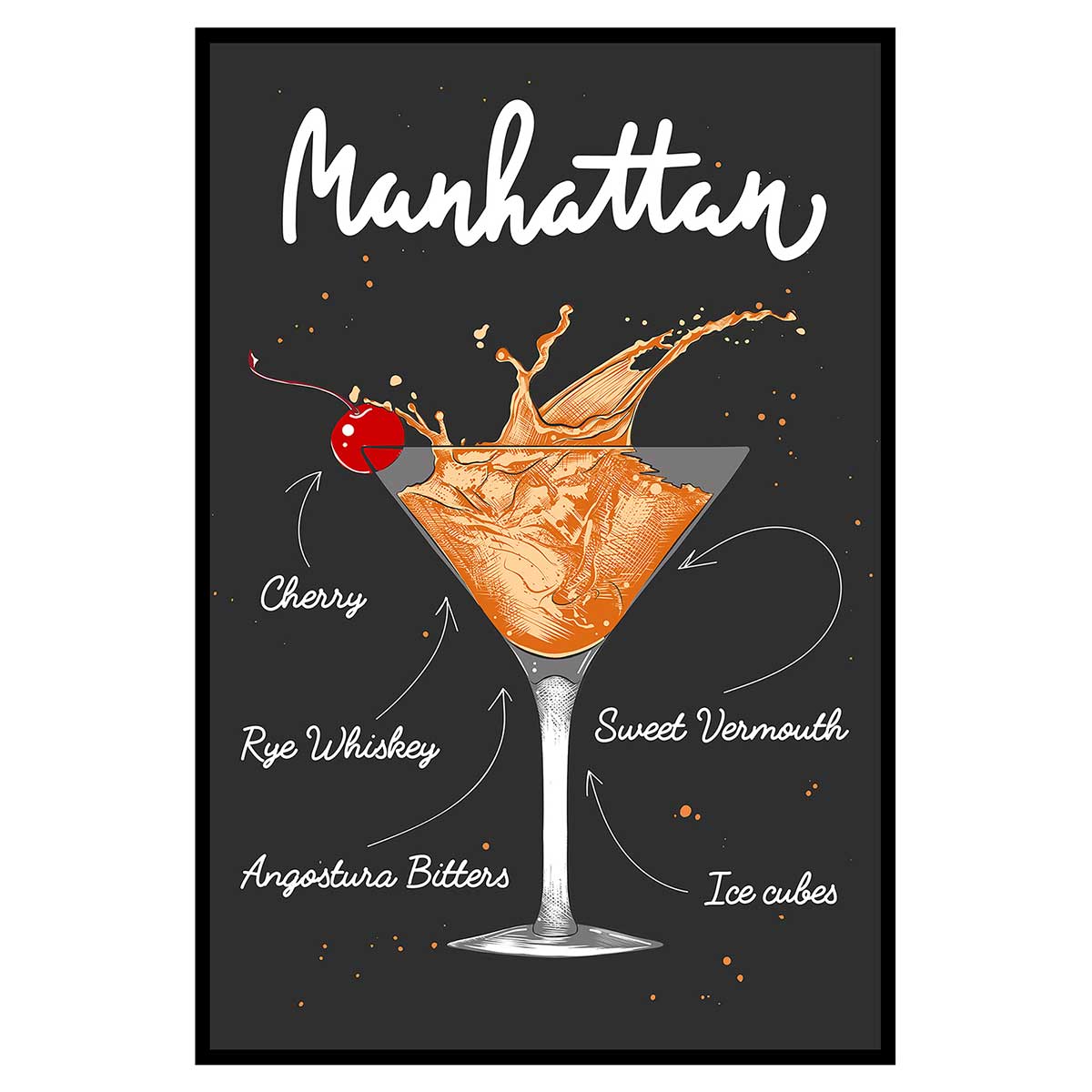 Affiche encadrée cocktail Manhattan, HEXOA