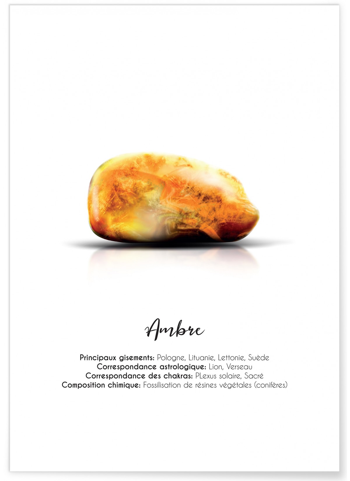 Affiche Ambre, L'AFFICHERIE