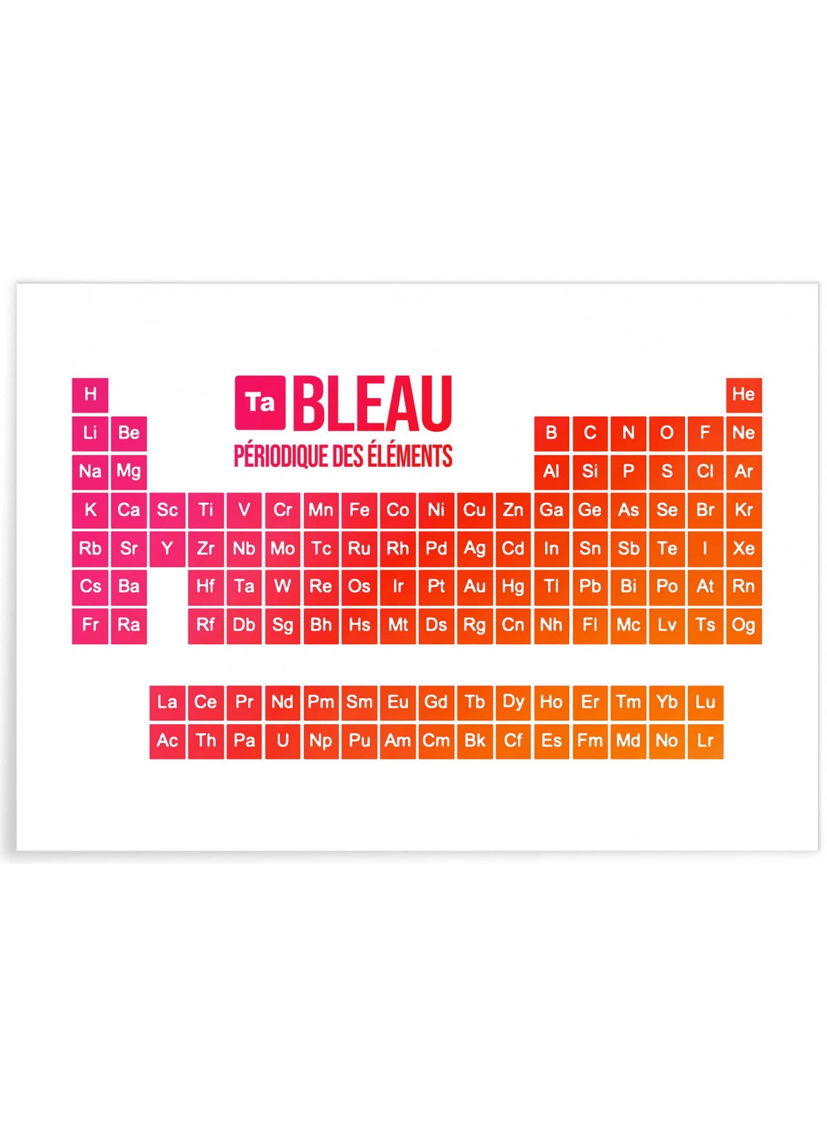 Affiche 'Tableau Périodique', L'AFFICHERIE